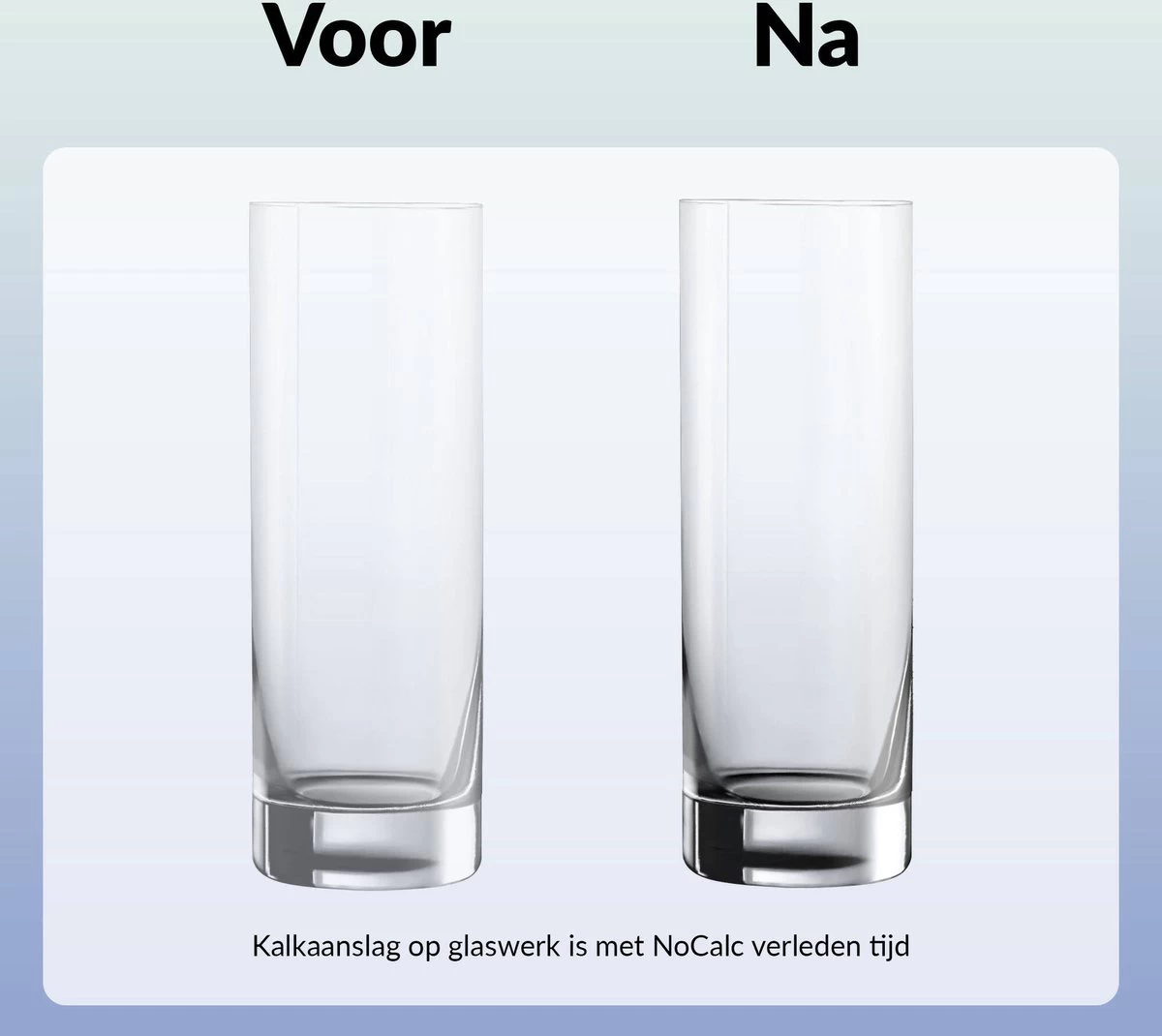 NoCalc CombiCompact PRO Starter Set - Incl. Sensor En Patroon - Waterontharder - Waterontkalker - Afbeelding 4