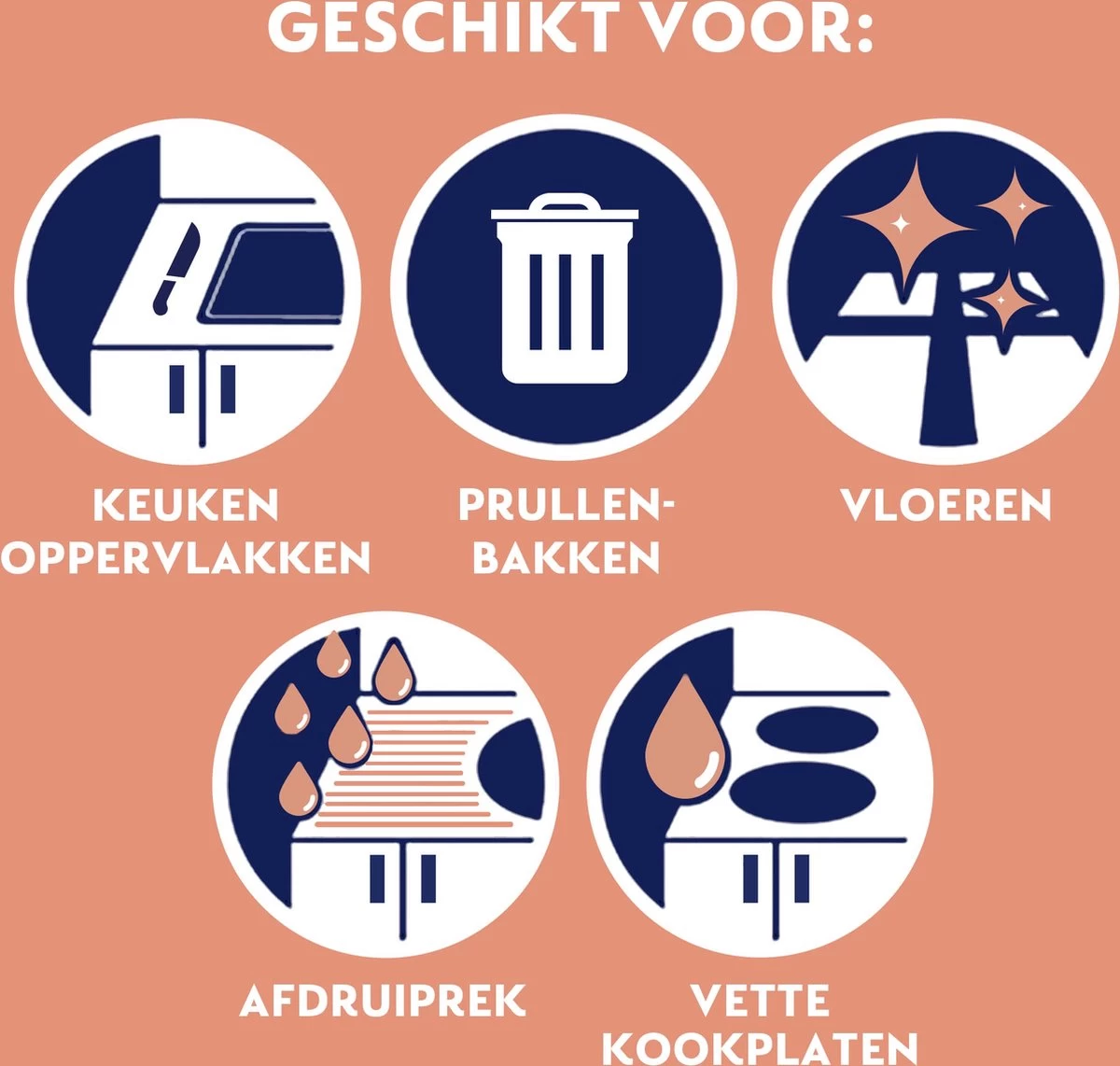 Dettol - Perfecte Hygiëne - Badkamerreiniger - Allesreiniger Spray - 6 X 500 Ml - Grootverpakking - Afbeelding 3