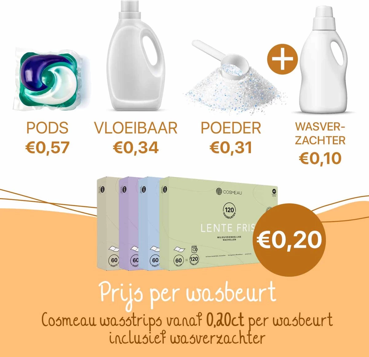 Cosmeau Wasmiddel Wasstrips 120 Wasbeurten Zeebries Wasvellen Wasdoekjes Detergent Sheets Eco Laundry Strips - Cosmo Cosmea Kosmo - Afbeelding 2