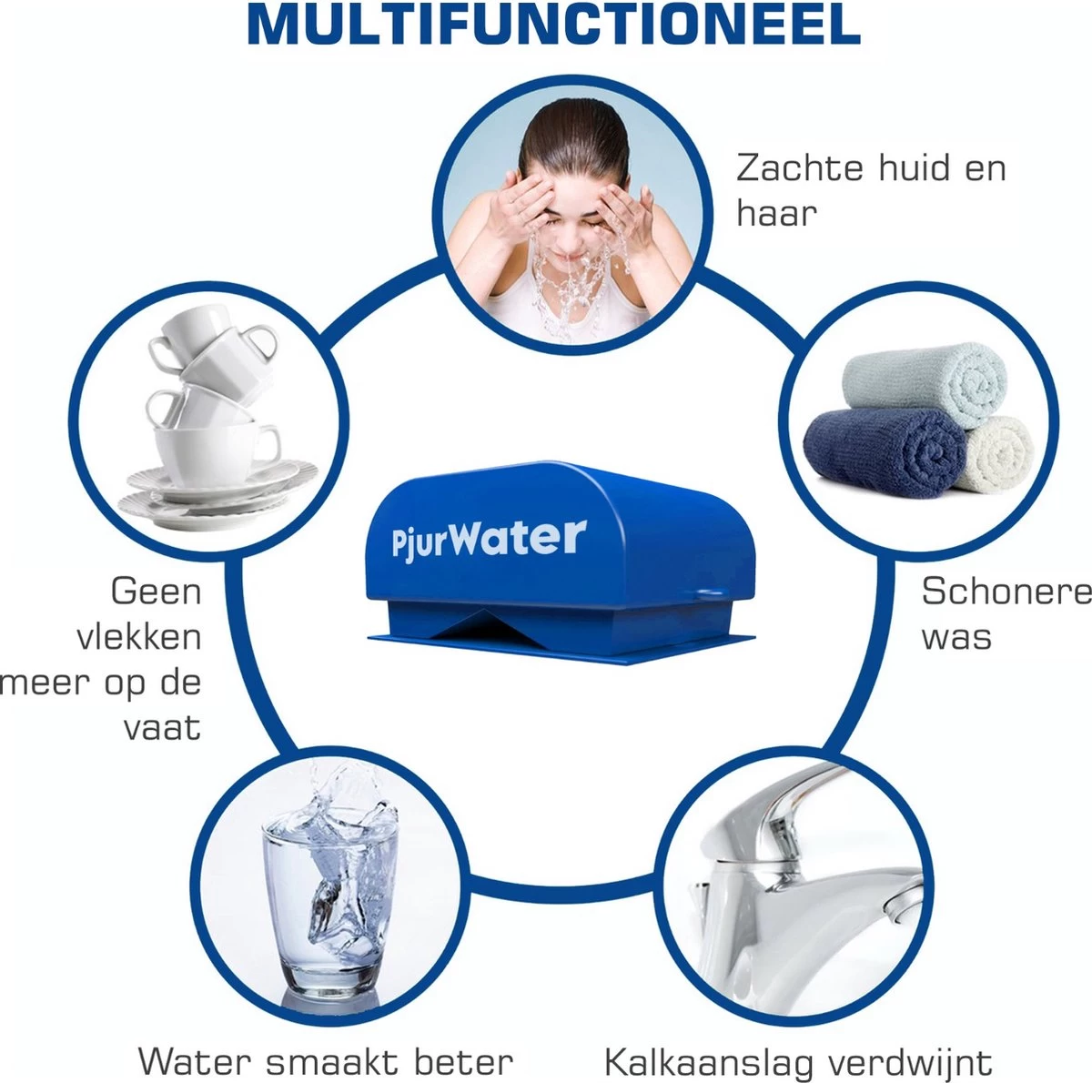 PjurWater Professionele Waterontharder Magnetisch Waterverzachter Magneet Waterontkalker Water Filter - Afbeelding 5