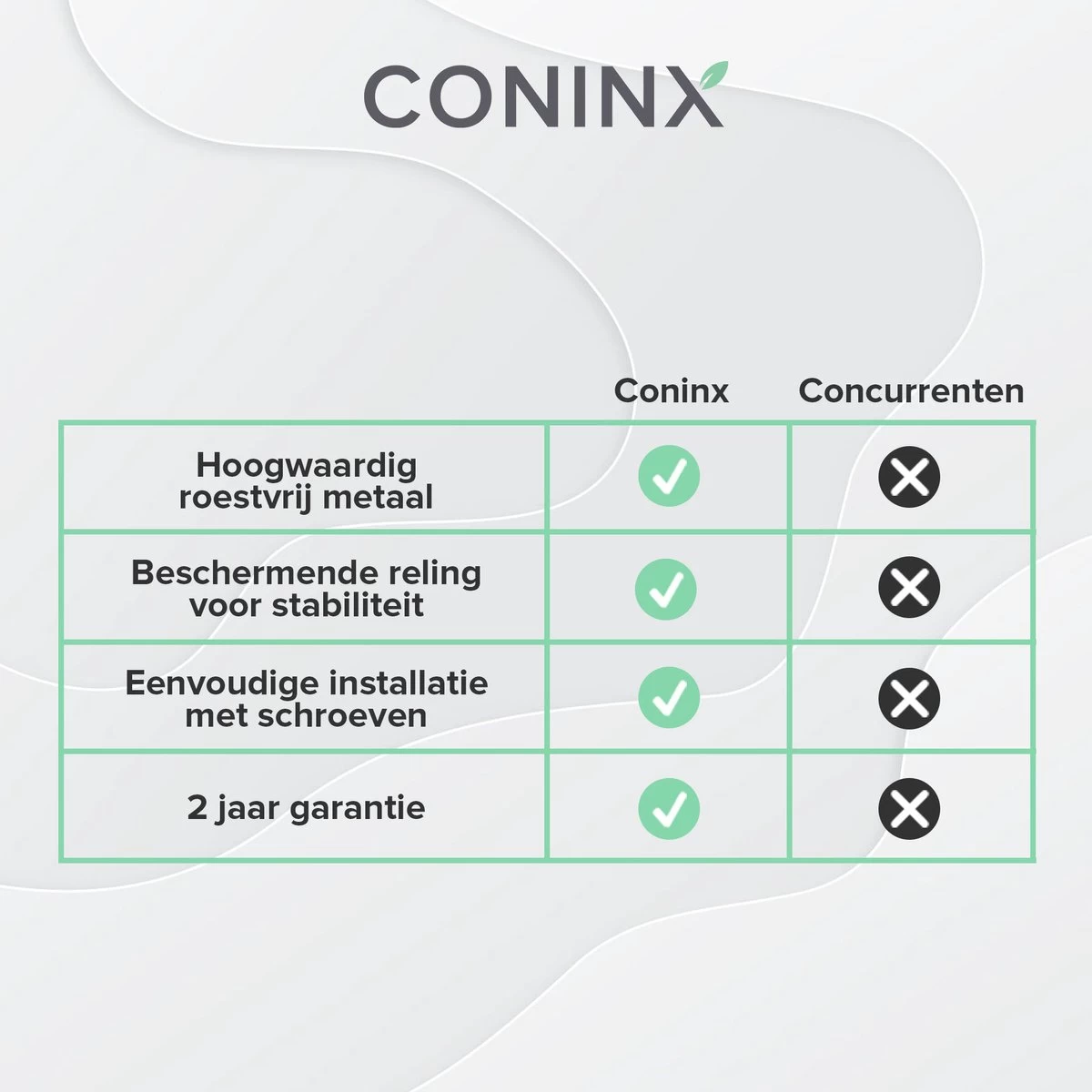 Merkloos Coninx Kruidenrek KR3000 - Ophangbaar - 32 Kruidenpotjes - 4 Laags - Afbeelding 6
