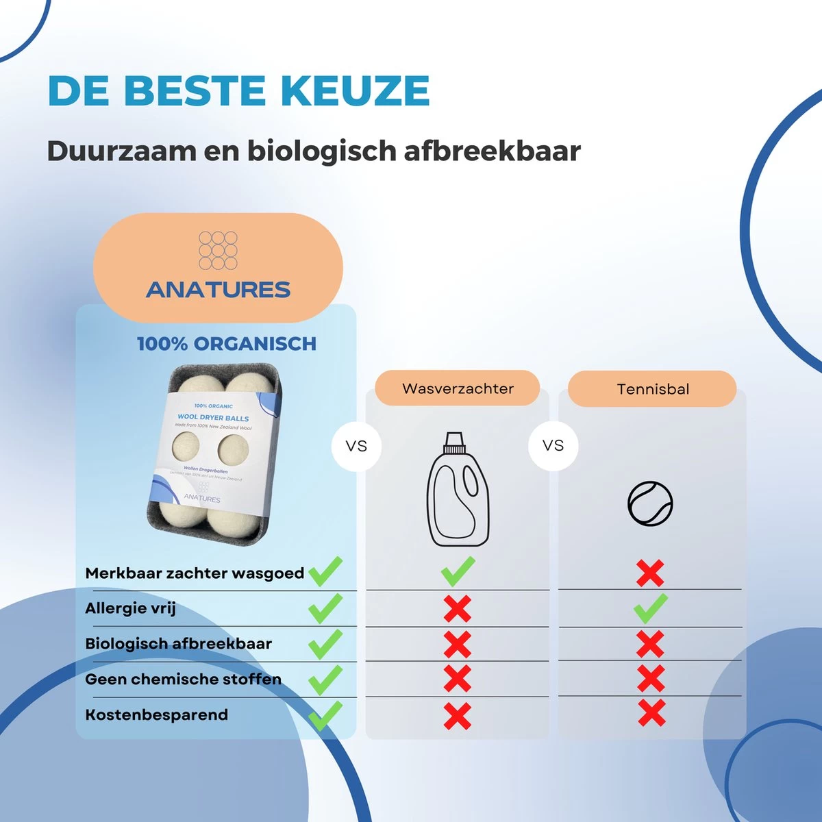 ANATURES Wollen XL Drogerballen 6 Stuks In Opbergmand – Herbruikbare Droogballen Wasdroger – Nieuw Zeelands RWS Schaapswol - Wasdrogerballen Duurzaam – Natuurlijke Wasverzachter - Afbeelding 6